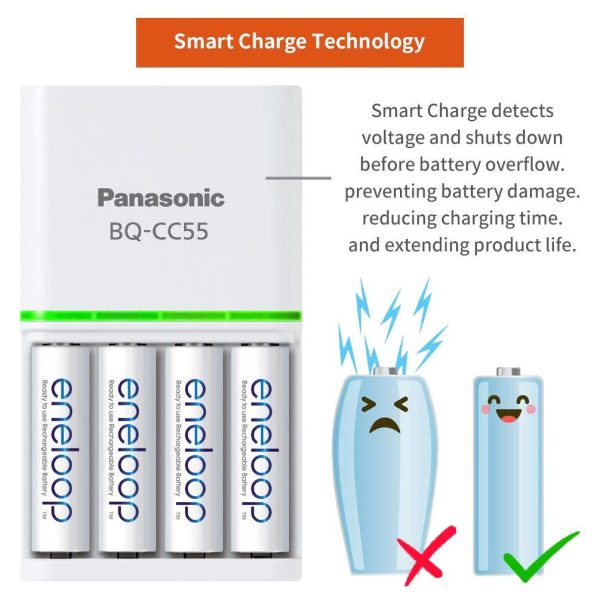 Panasonic CC55 Smart & Quick 1.5-Hours Battery Charger, 1 count. Fashion