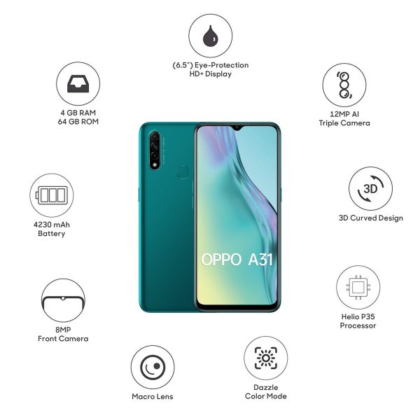 (Refurbished) OPPO A31 (Lake Green, 4GB RAM, 64GB Storage)ffers Cheap