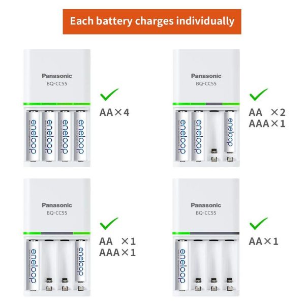 Panasonic CC55 Smart & Quick 1.5-Hours Battery Charger, 1 count. Fashion