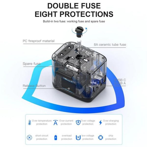 2Buds Worldwide Universal Travel Adaptor - Advance GAN Technology 20W + QC 18W Fast Charger l 2 x USB-C Ports & 2 x USB-A for US, UK, Europe, AUS, South Africa, India and 200 Countries. Online Hot Sale