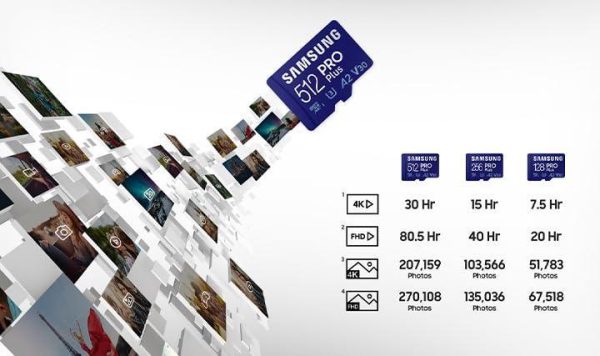 SAMSUNG PRO Plus microSD Memory Card + Adapter, 512GB MicroSDXC, Up to 180 MB s, Full HD & 4K UHD, UHS-I, C10, U3, V30, A2 for Android Phones, Tablets, Action camera, Drone, MB-MD512SA APC Discount