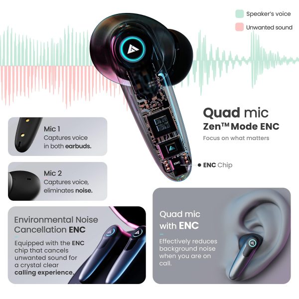 Boult Audio Maverick with 35H Playtime, 45ms Xtreme Low Latency Mode, Quad Mic ENC, Type C Fast Charging (10Mins=120Mins), 10mm Drivers, BT 5.3, IPX5 Airbass True Wireless in Ear Earbuds (Black) Cheap